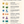 Elevate: 50 Days to Transformation Workbook + Journal
